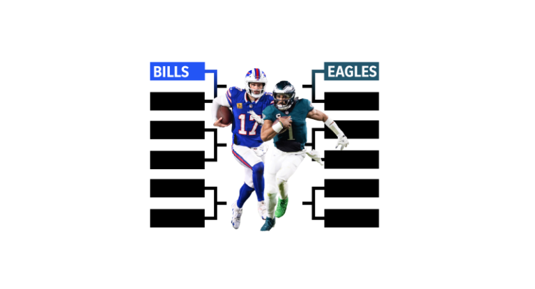 NFL playoff bracket: See every Wild Card Weekend matchup, schedule