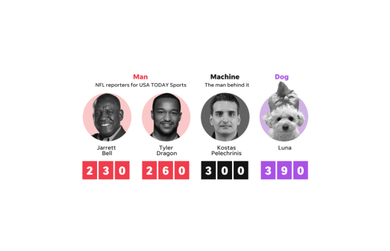 Dog wins it all if Chiefs beat Eagles. Super Bowl decides pick ’em contest